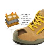 کفش ایمنی سیف تو مدل الکترواستاتیک