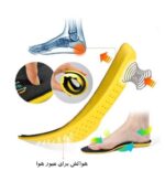 کفش ایمنی سیف تو مدل الکترواستاتیک